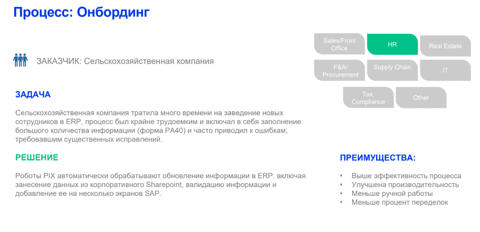 robotizatsiya-hr-protsessov-kak-roboty-rpa-pomogayut-v-rabote10.png