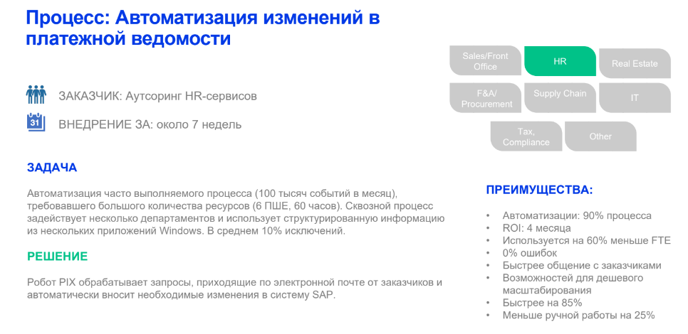 robotizatsiya-hr-protsessov-kak-roboty-rpa-pomogayut-v-rabote9.png