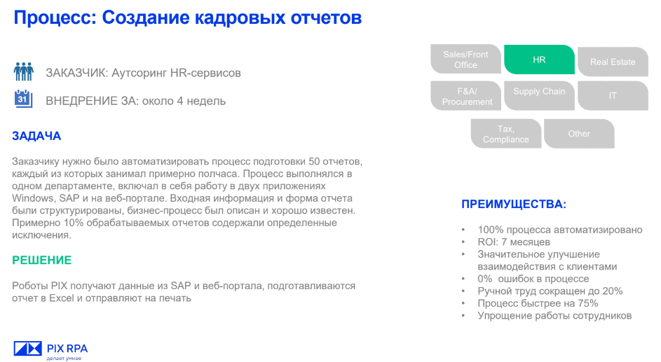 robotizatsiya-hr-protsessov-kak-roboty-rpa-pomogayut-v-rabote7.png