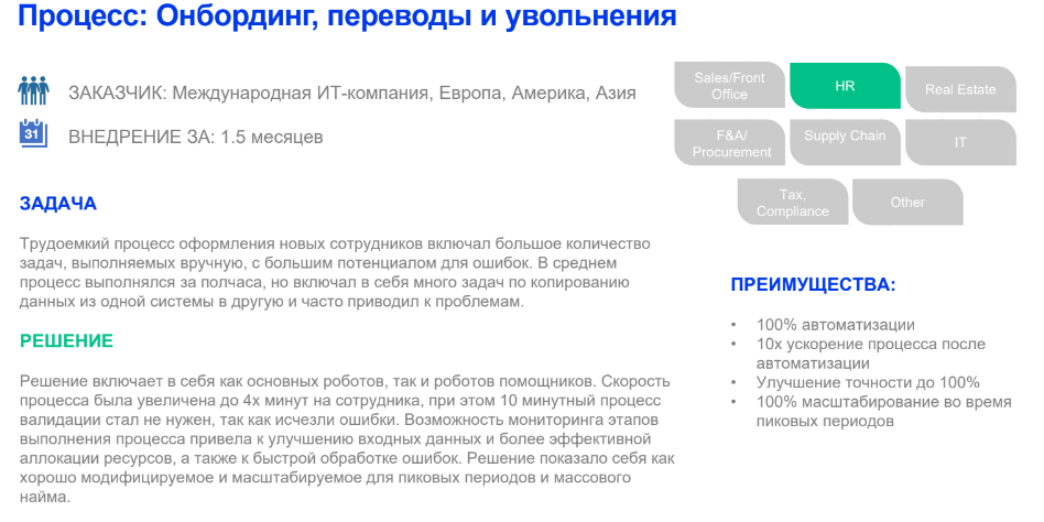 robotizatsiya-hr-protsessov-kak-roboty-rpa-pomogayut-v-rabote8.png